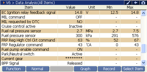 2000 RPM preview